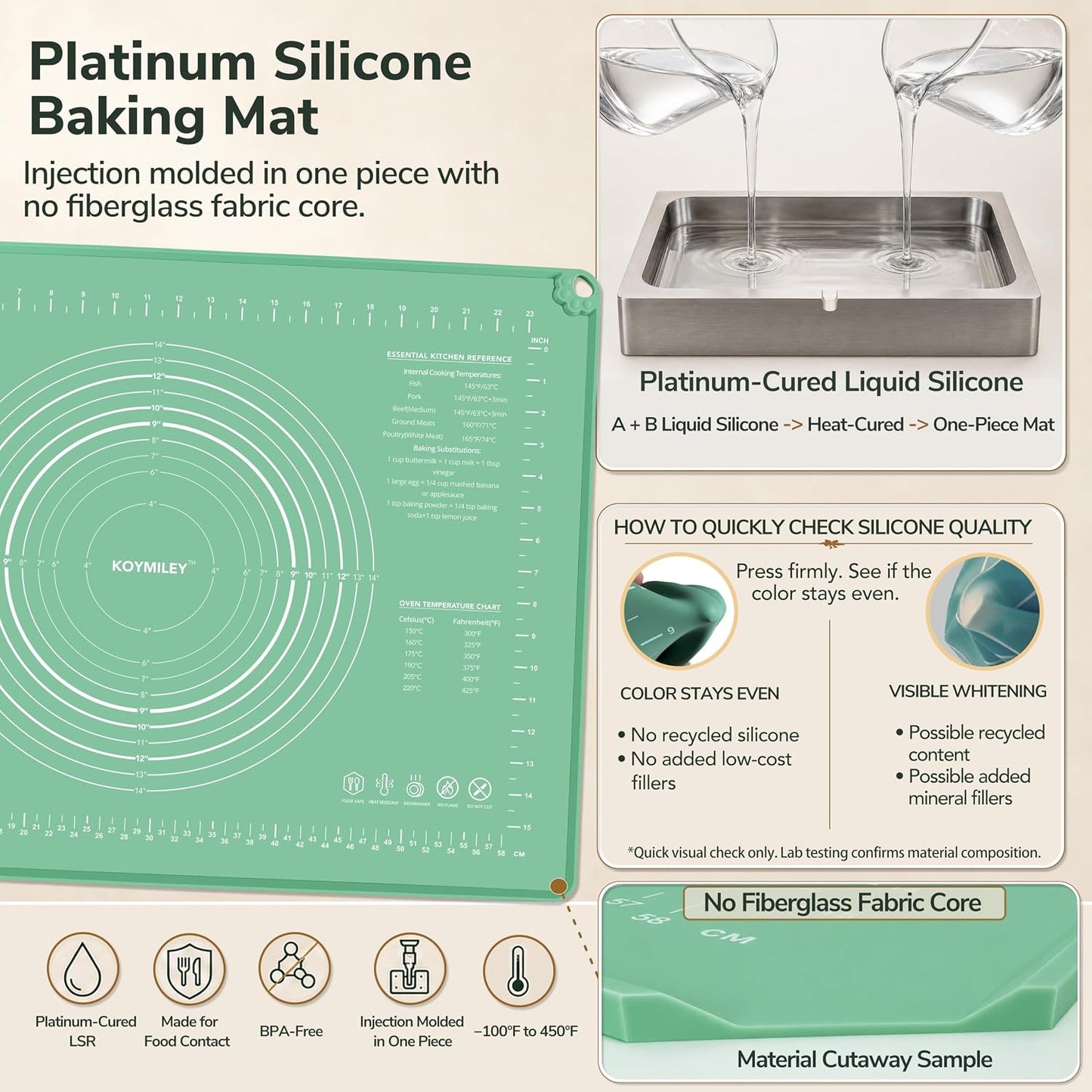 Platinum Silicone Pastry Mat with Measurements, 28 x 20 in | 5 mm raised edge, non-slip base and nonstick surface for rolling dough, sourdough, pizza dough and pie crust