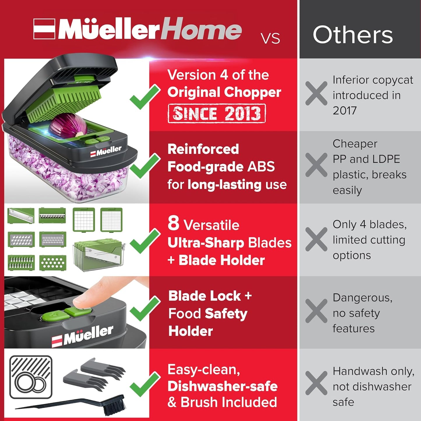 MUELLER HOME Pro-Series 10-in-1 Stainless Steel Multi Vegetable Chopper