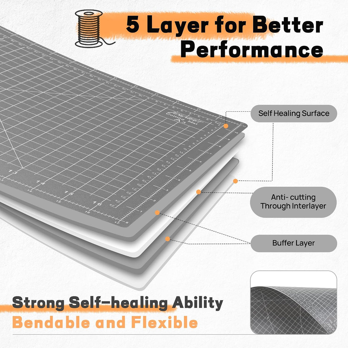 Self Healing Cutting Mat 18" x 12", A3 Double-Sided for Quilting & Sewing, Non-slip, 5-Ply Rotary Cutting Mat for Crafts Cutting Fabric Scrapbooking, and Small Modeling Projects, Anthracite Gray