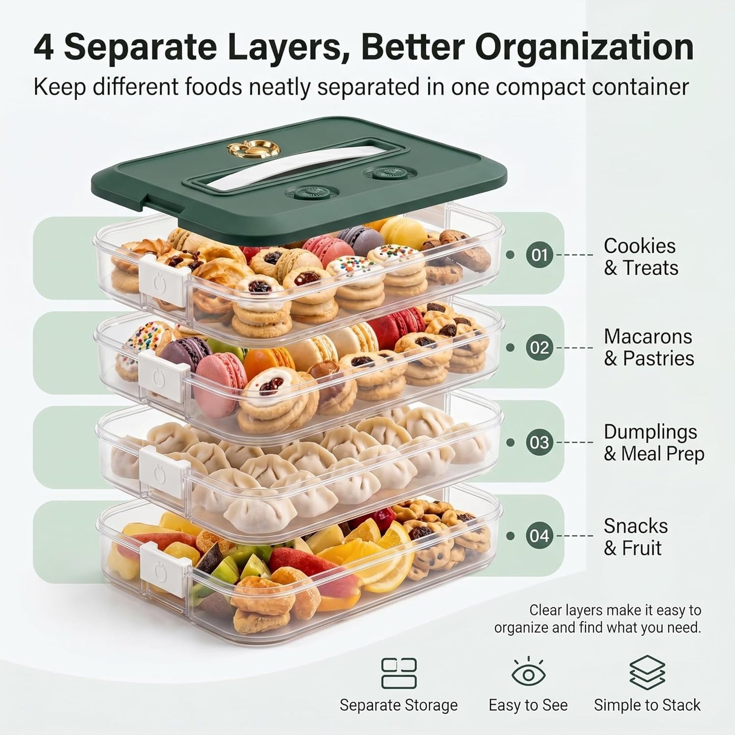 LOEZ 4 Tier Stackable Food Storage Containers, Clear Baked Goods Container for Cookies, Muffins, Macarons and Pizza, Dessert Carrier with Lid (White)