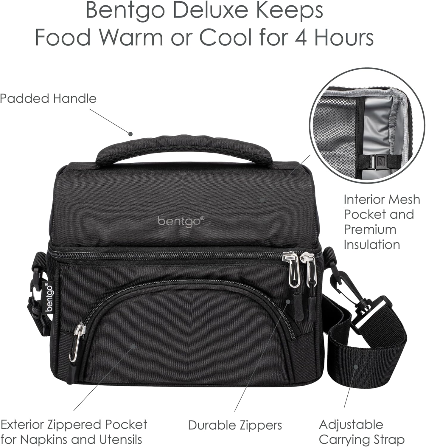 Bentgo Deluxe Lunch Bag - Durable and Insulated Lunch Tote with Zippered Outer Pocket, Internal Mesh Pocket, Padded and Adjustable Straps, & 2-Way Zippers - Fits All Lunch Boxes (Blue)