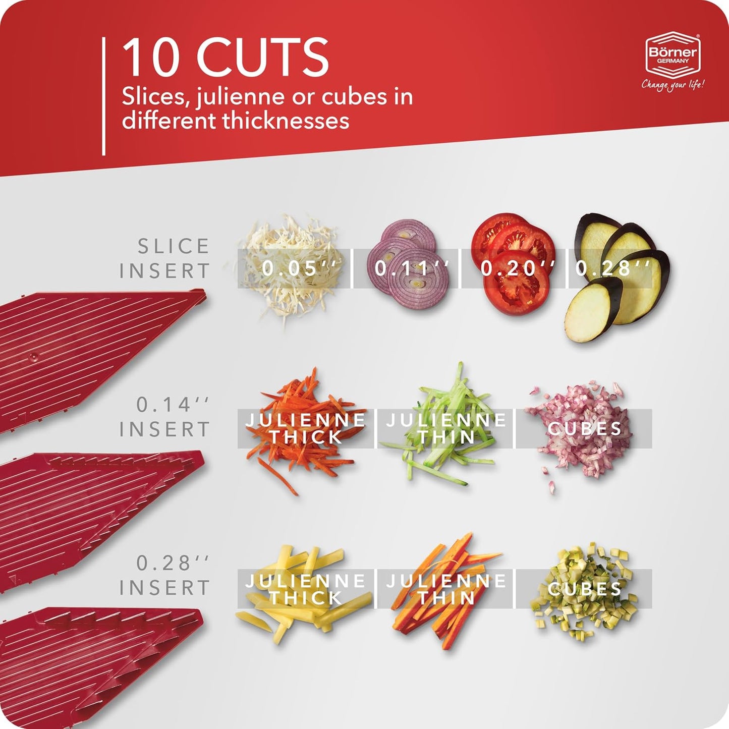 Mandoline Food Slicer Börner V5 (Profi Set) by Reston Lloyd • V-Slicer with 4 Inserts, Docking Station & Food Holder • Made in Germany • Fruit & Vegetable Chopper • Multiple Settings • Color: Purple