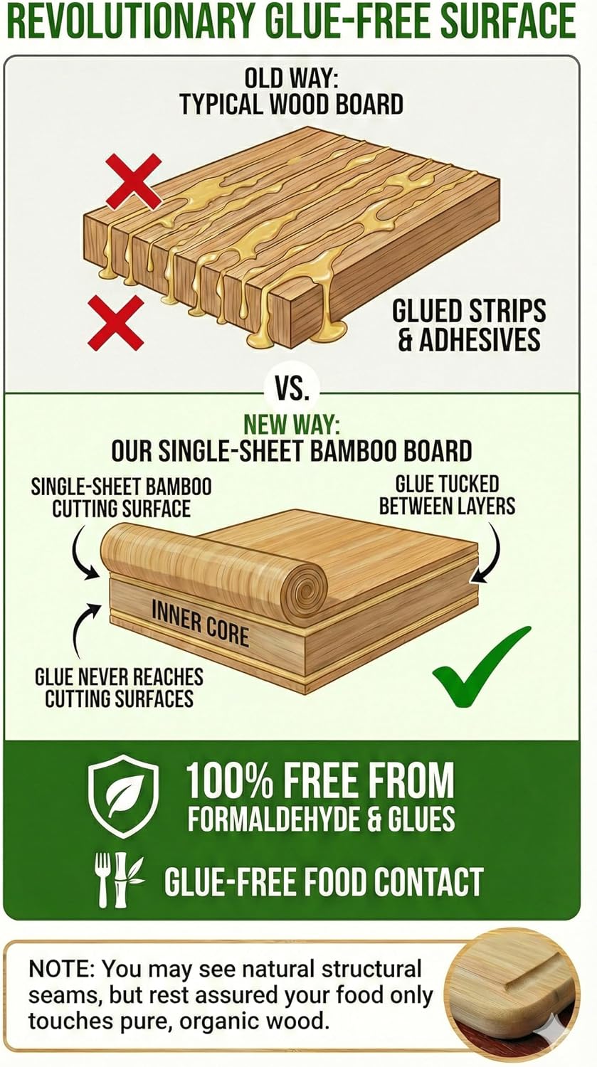 Greener Chef Luxury Bamboo Cutting Board Set of 3 with Glue-Free Surface Technology - Extra Spacious Wood Cutting Boards for Kitchen and XL Chopping Board Set - Replacements for Life