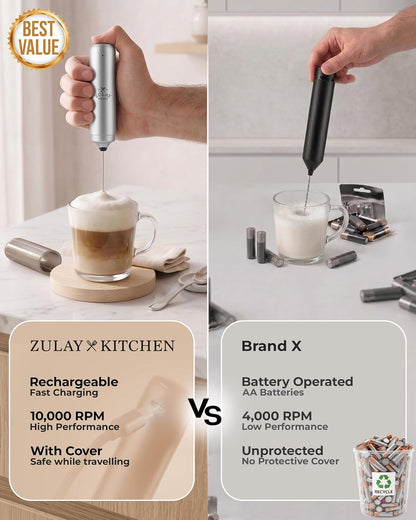Zulay Kitchen Rechargeable Milk Frother Handheld - Frother Wand, Drink Mixer, Electric Whisk Frother, for Cappuccinos, Matcha & Protein Powder - Dynamic 3 Whisk, 3 Speed 500mAh Black - Colors C