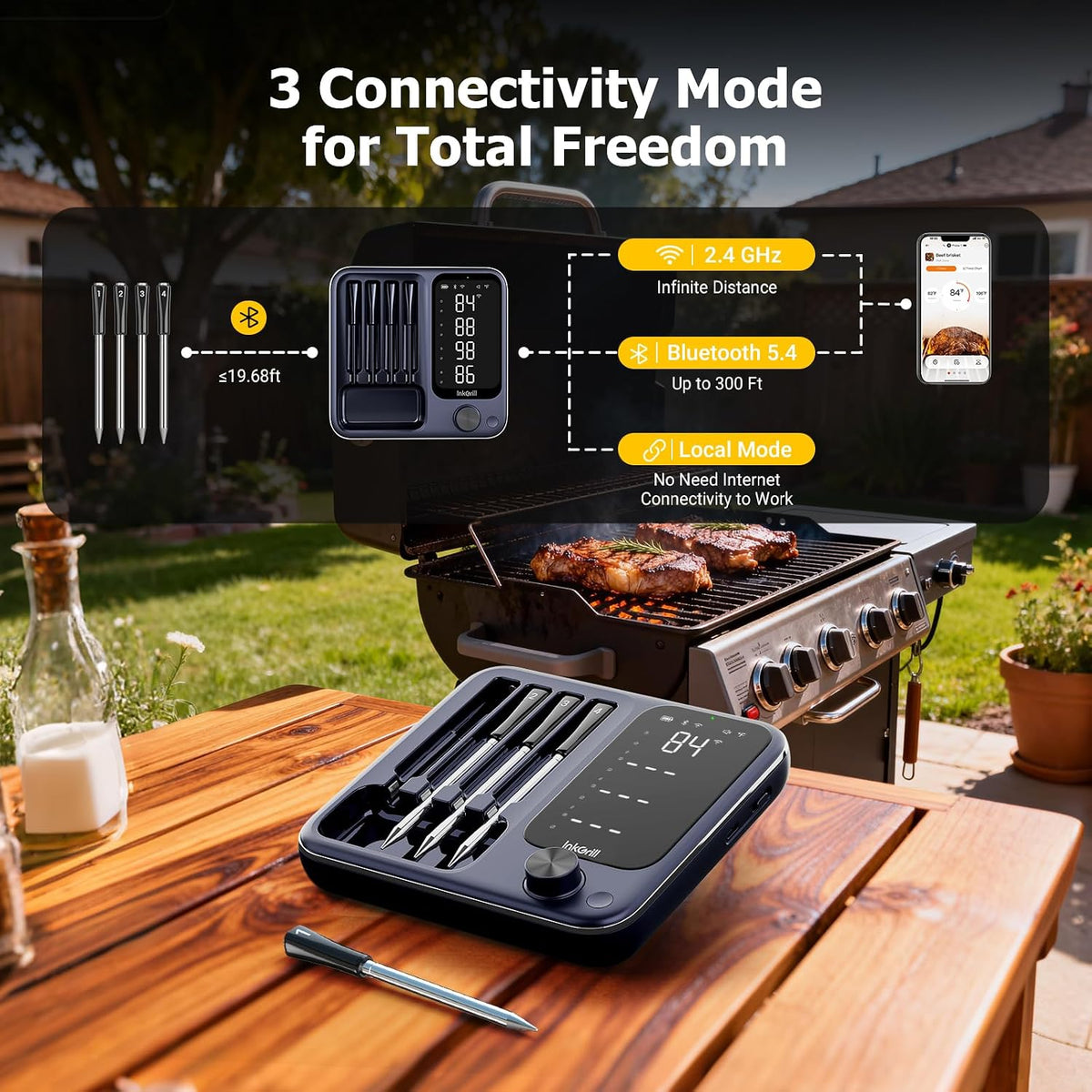 Wireless Meat Thermometer with APP Control，4 Probes Meat Thermometer Digital, Unlimited Range WiFi & Bluetooth Meat Thermometerfor for Rotisserie, Grill, Oven, Smoker, BBQ, Air Fryer