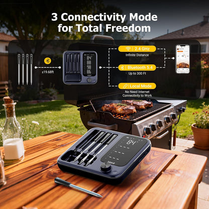 Wireless Meat Thermometer with APP Control，4 Probes Meat Thermometer Digital, Unlimited Range WiFi & Bluetooth Meat Thermometerfor for Rotisserie, Grill, Oven, Smoker, BBQ, Air Fryer