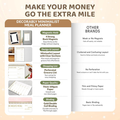 Decorably 52 Sheets Minimalist Undated Magnetic Weekly Meal Planner and Grocery List with 4 Strong Magnets, 7x10in Spring-Bound Refrigerator Mountable, Easy Tear-Off Design