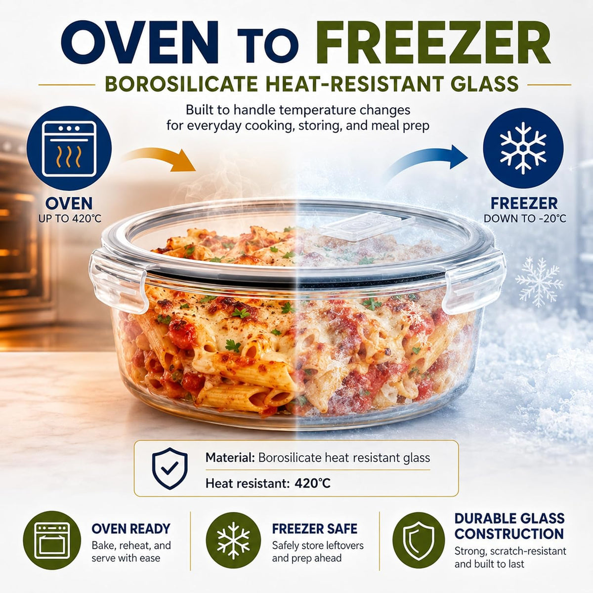 Sorbus Glass Meal Prep Containers Set – 8 Round 32oz Containers with Airtight Lids – Freezer, Dishwasher, Oven Safe – Reusable Food Storage Bowls