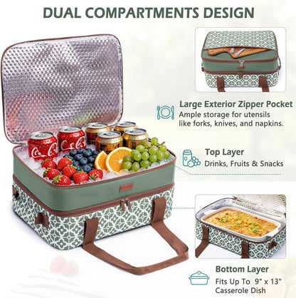 Double Layer Insulated Casserole Carrier, Fits 9" x 13" Baking Dish, Food Transport Carrier with Utensil Pocket for Hot & Cold Dishes, Reusable Potluck Tote for Thanksgiving, Parties&Family Gatherings