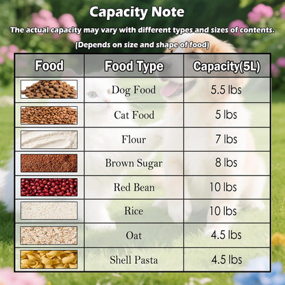 Dog Cat Food Storage Container, Pet Food Pourable Container Airtight with Large Spout & Cup, BPA-Free Plastic Food Dispenser for Pet Food, Bird Seed, Rice, Flour (Dark Gray, 2.5L)