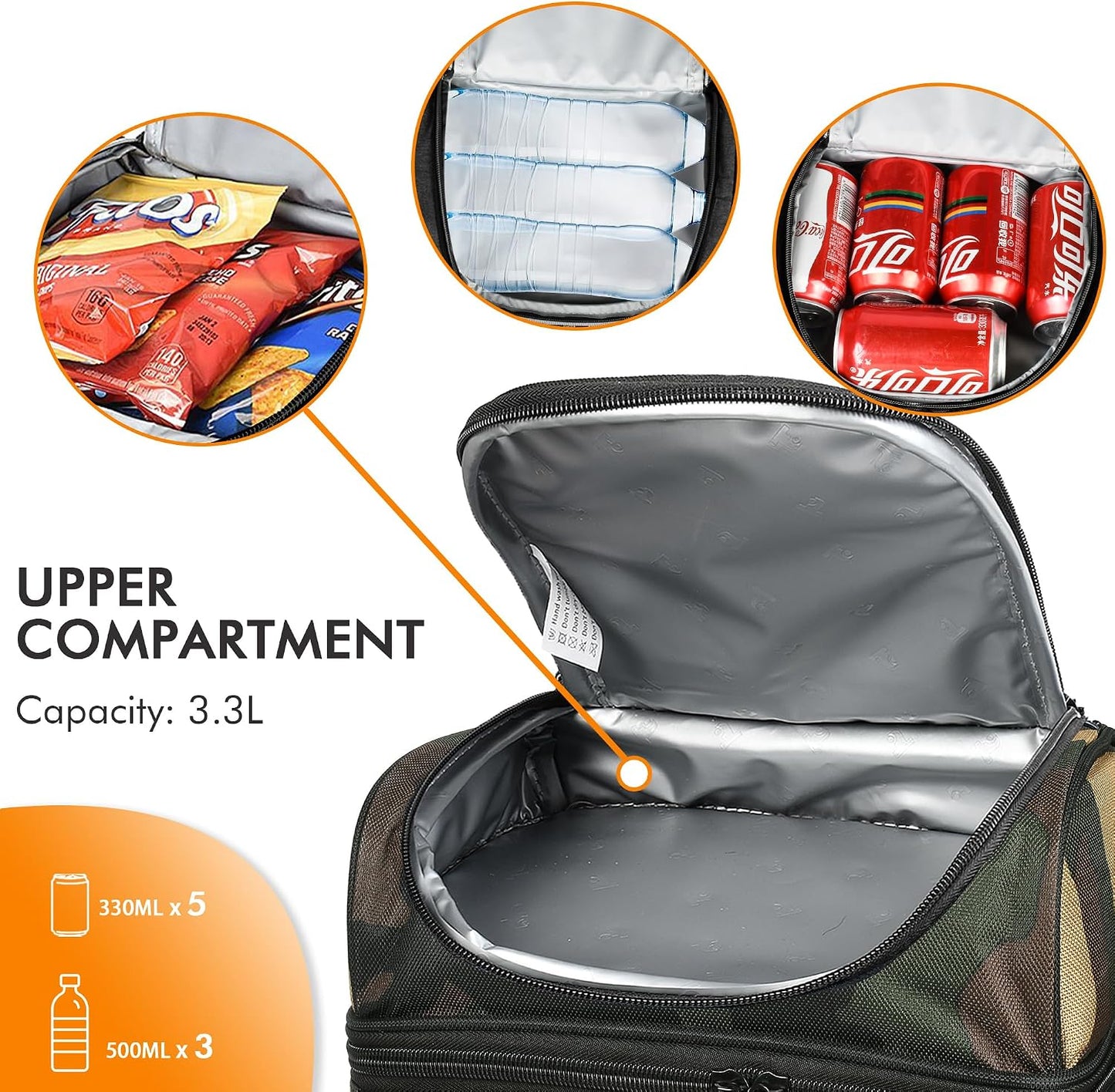 Tirrinia Reusable Lunch Box for Men Women, Insulated Lunch Bag Adult Work, Double Decker Leakproof Lunchbox for Office Picnic Beach—Dual Compartment Lunch Cooler Bag