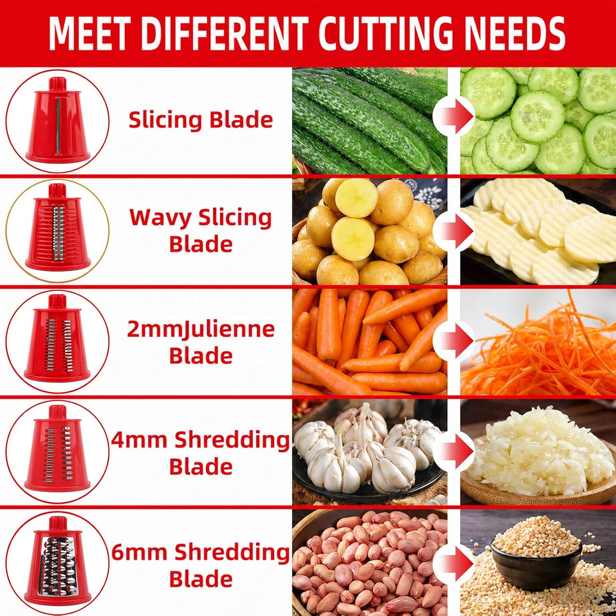 Rotary Cheese Grater with Handle, 5 Replaceable Blades(Green)