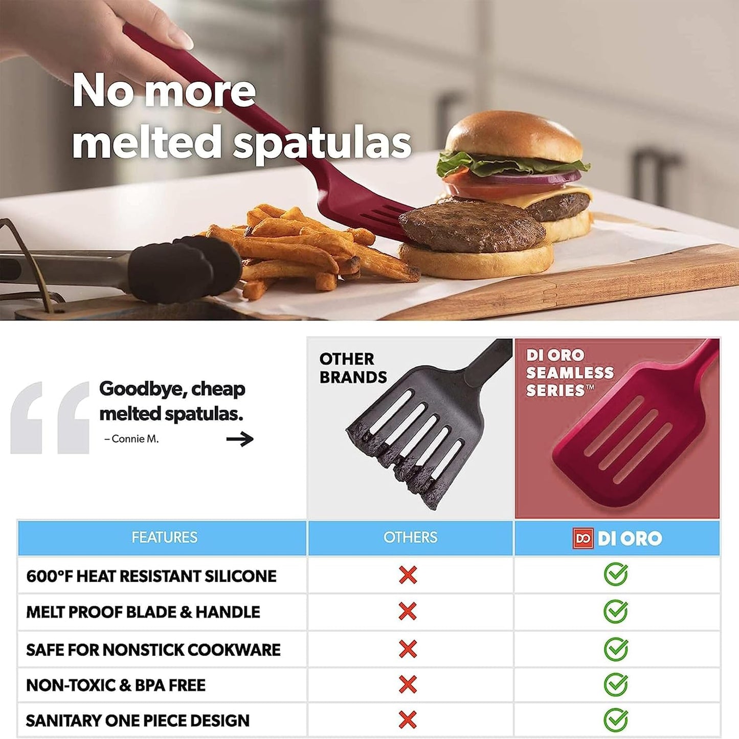 DI ORO Silicone Turner Spatula Set - Kitchen Spatulas for Nonstick Cookware - Cooking Utensils for Flipping Eggs & Pancakes - 600°F Heat-Resistant BPA Free Turners - Dishwasher Safe (4pc, Black)