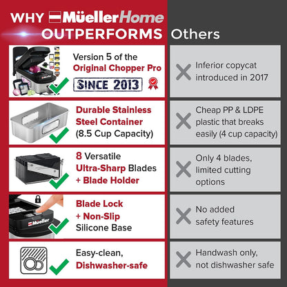 MUELLER HOME Pro-Series 10-in-1 Stainless Steel Multi Vegetable Chopper