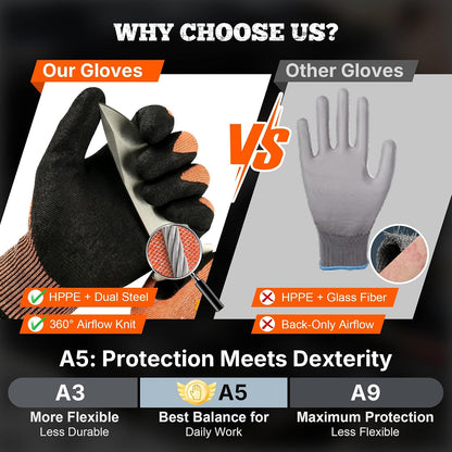 TitanFlex A5 Cut Resistant Gloves, Extreme Protection, Sandy Nitrile Grip