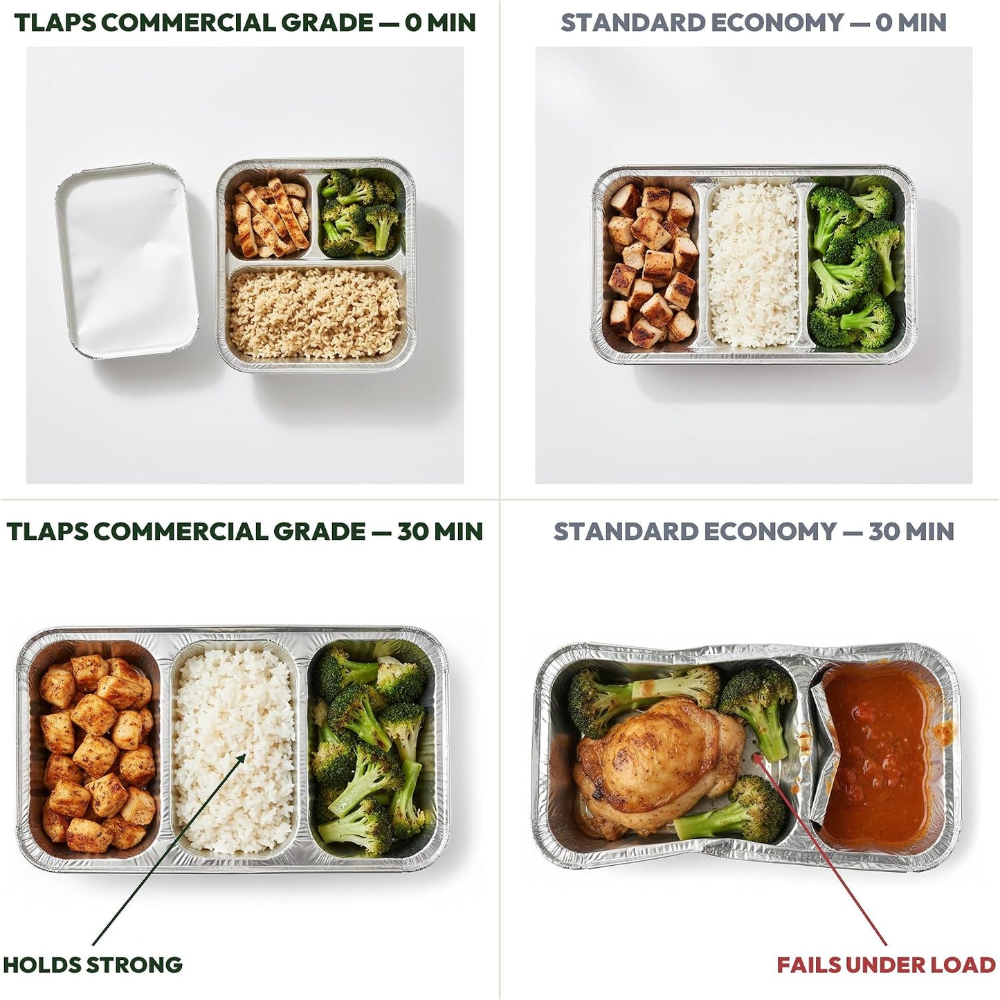8.5x6.5x1.5 Inch 3-Compartment Aluminum Foil Tray with Paperboard Lid, 20 Sets | Commercial Disposable Combo Pack for Catering, Takeout, Meal Prep
