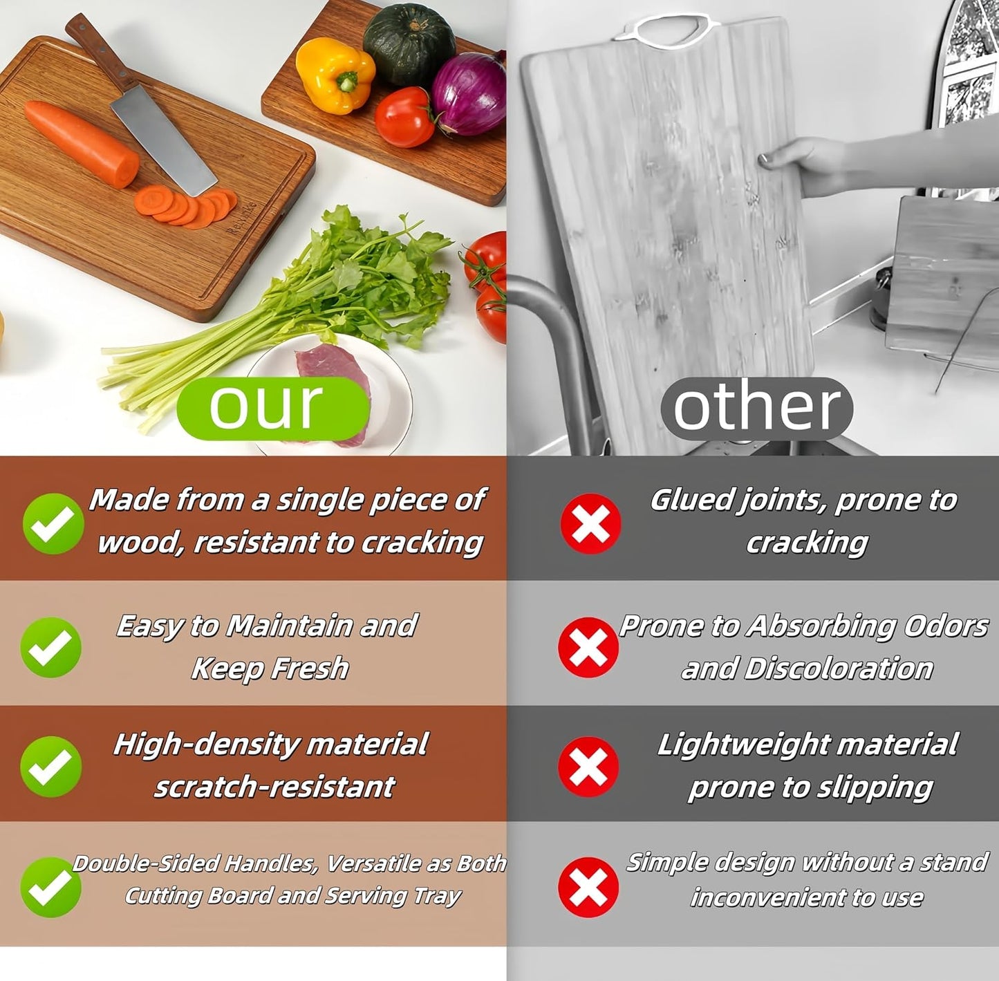 Solid Teak Wood Cutting Board Set One Piece Non Glued Large Thick Crack Resistant Wooden Chopping Board with DeepJuice Grooves Built in Handles for Kitchen Meat Bread 15x10.2IN &11.8 * 7.9IN