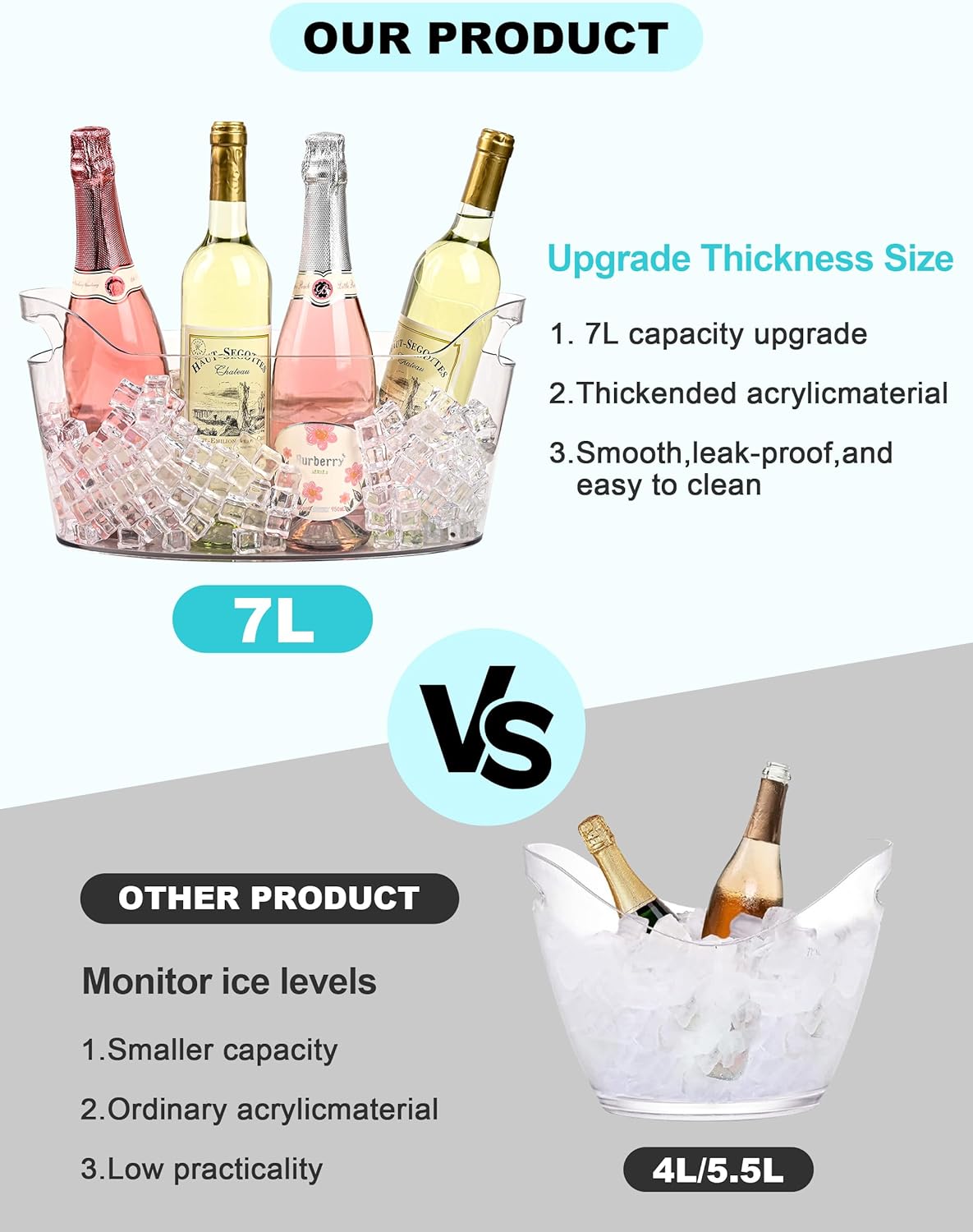 HOYTST 7L Ice Buckets for Parties, 2-Pack Clear Acrylic Champagne Bucket, Large Beverage Tub with Scoop, Portable Cooler Barrel for Cocktail, Beer, Wine Drinks, Mimosa Bar Supplies