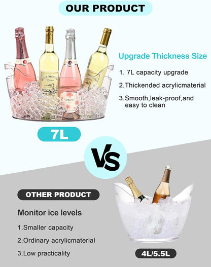 HOYTST 7L Ice Buckets for Parties, 2-Pack Clear Acrylic Champagne Bucket, Large Beverage Tub with Scoop, Portable Cooler Barrel for Cocktail, Beer, Wine Drinks, Mimosa Bar Supplies