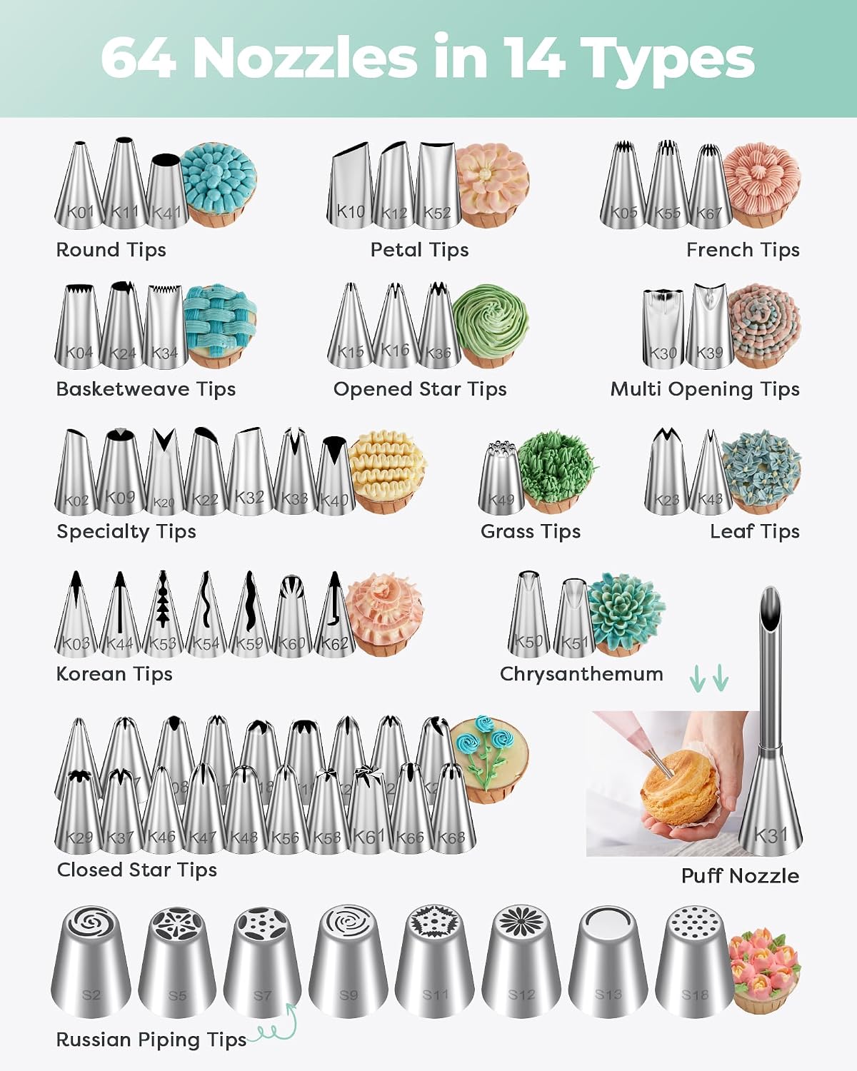 Kootek 71 Cake Decorating Kit Baking Supplies Tools for Beginners & Pros