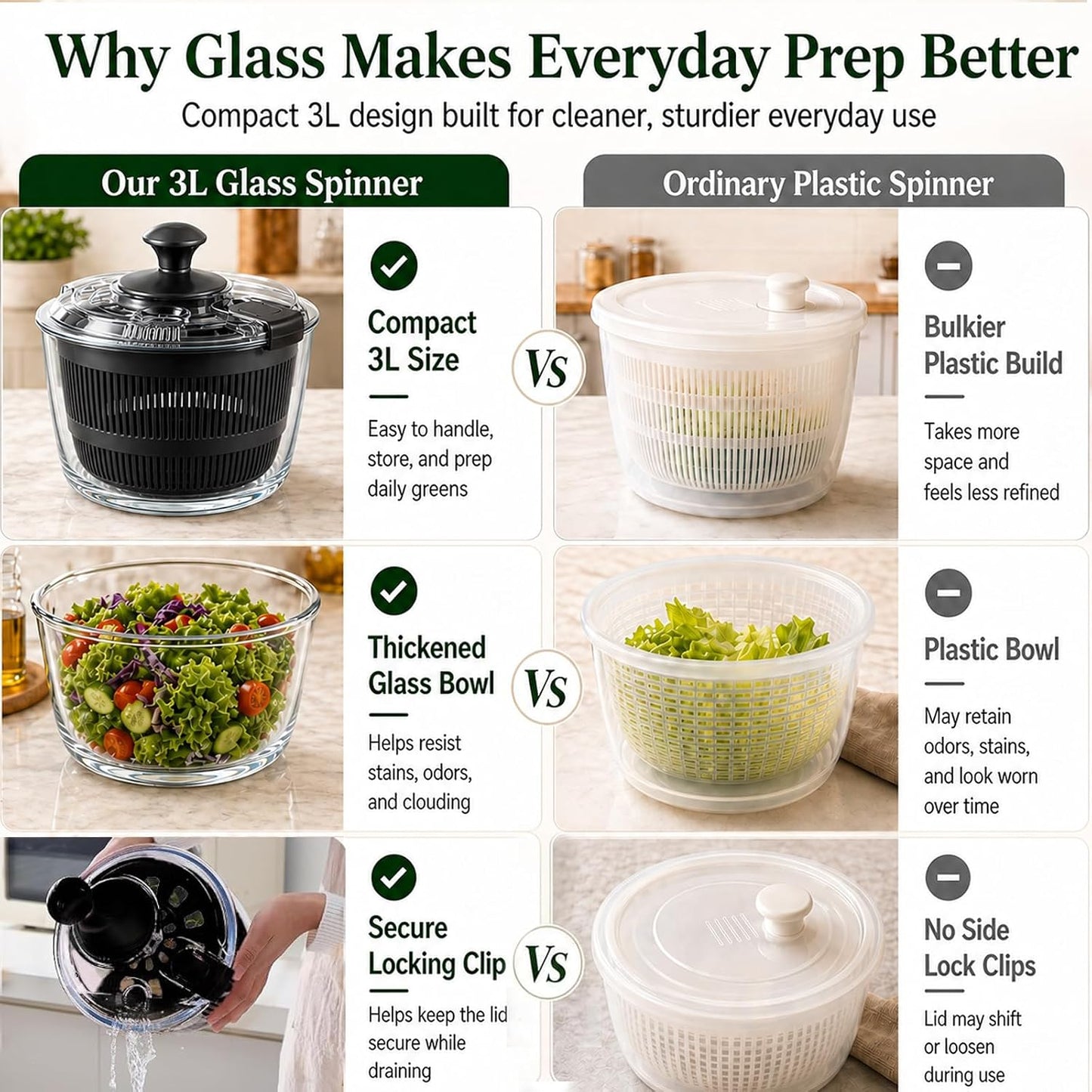 Glass Salad Spinner 3.2 Qt, Small Salad Spinner with Glass Bowl Removable Lid for Easy Cleaning Dishwasher Safe Glass Bowl Vegetable and Fruit Washer Dryer with Drain Spout Crank Handle White