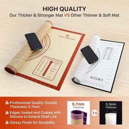 Silicone Baking Mat,28" x 20" Extra Thick Large Non Stick Sheet Mat with Measurement Non-slip Dough Rolling Mat,Reusable Food Grade Silicone Counter Mat for Making Cookies,Macarons,Bread and Pastry
