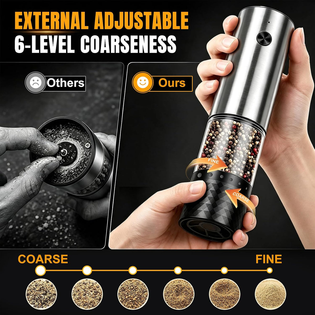 Rechargeable Electric Salt and Pepper Grinder Set 2 Pack, Kitchen Gadgets