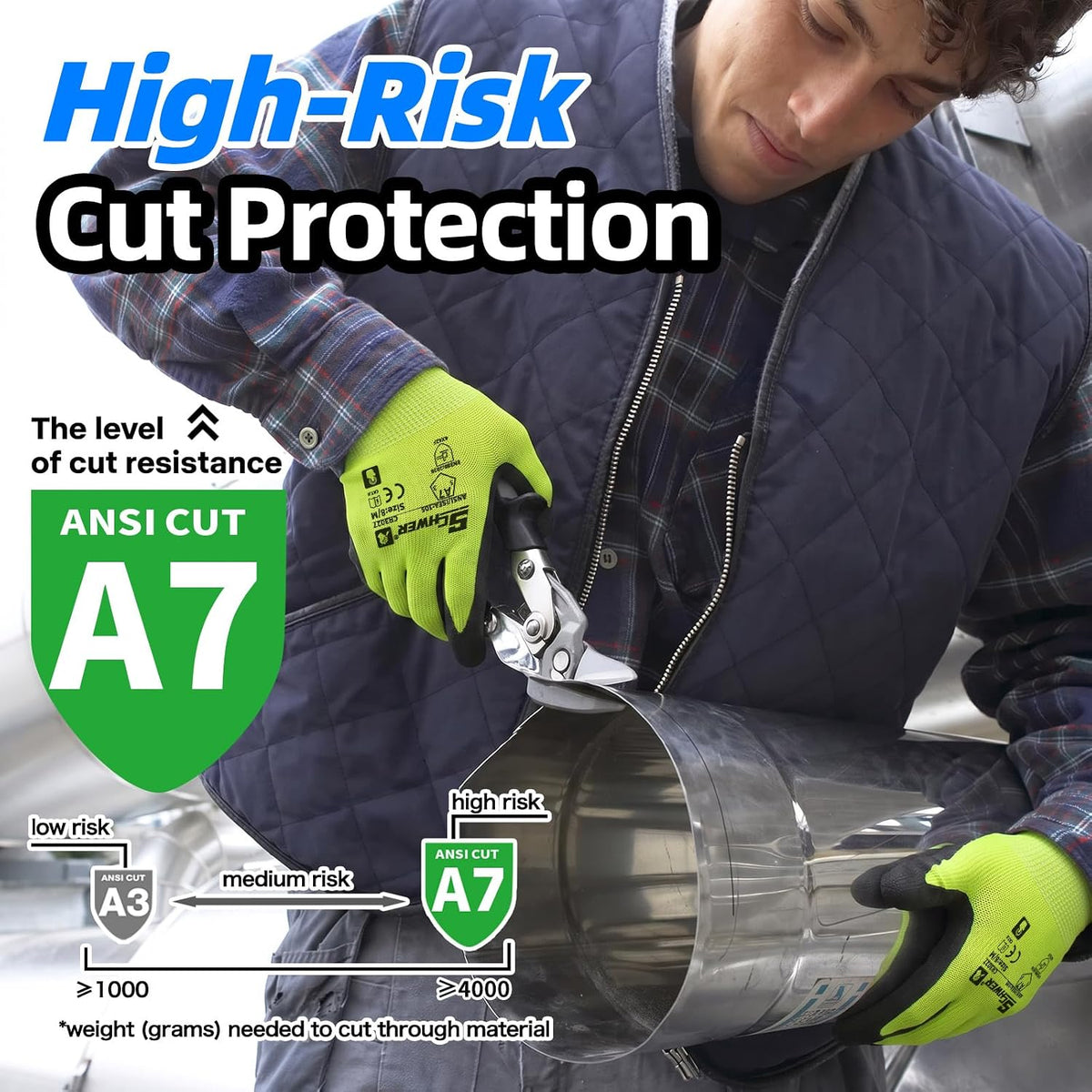 Schwer 2 Pairs A7 Cut Resistant Work Gloves, Touchscreen, CR3027, L