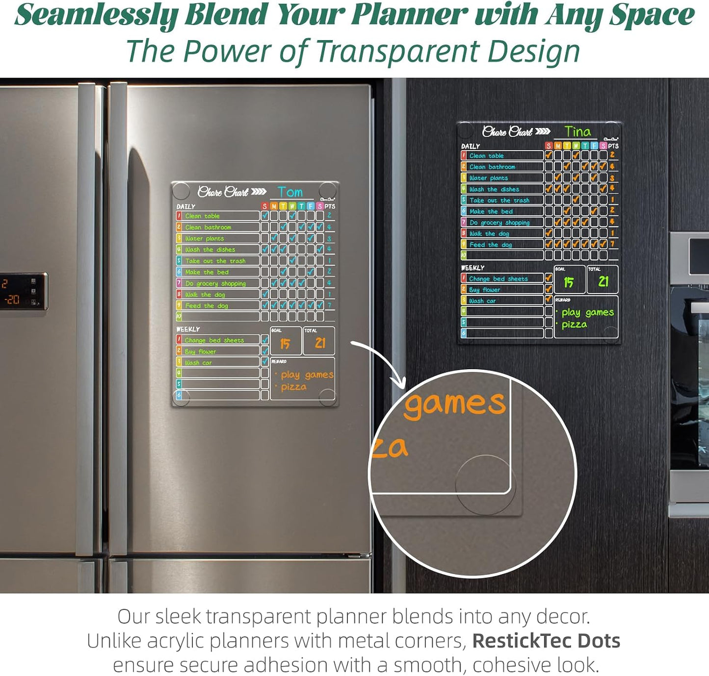 Clear Non-Magnetic Meal Planner Set for Fridge - Dry Erase Transparent Menu and List Board - Sticks to Wall, Glass, Door, Any Smooth Surfaces
