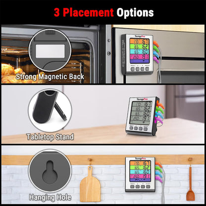 TempPro TempTrack Digital Cooking Meat Thermometer with Dual Meat Probe