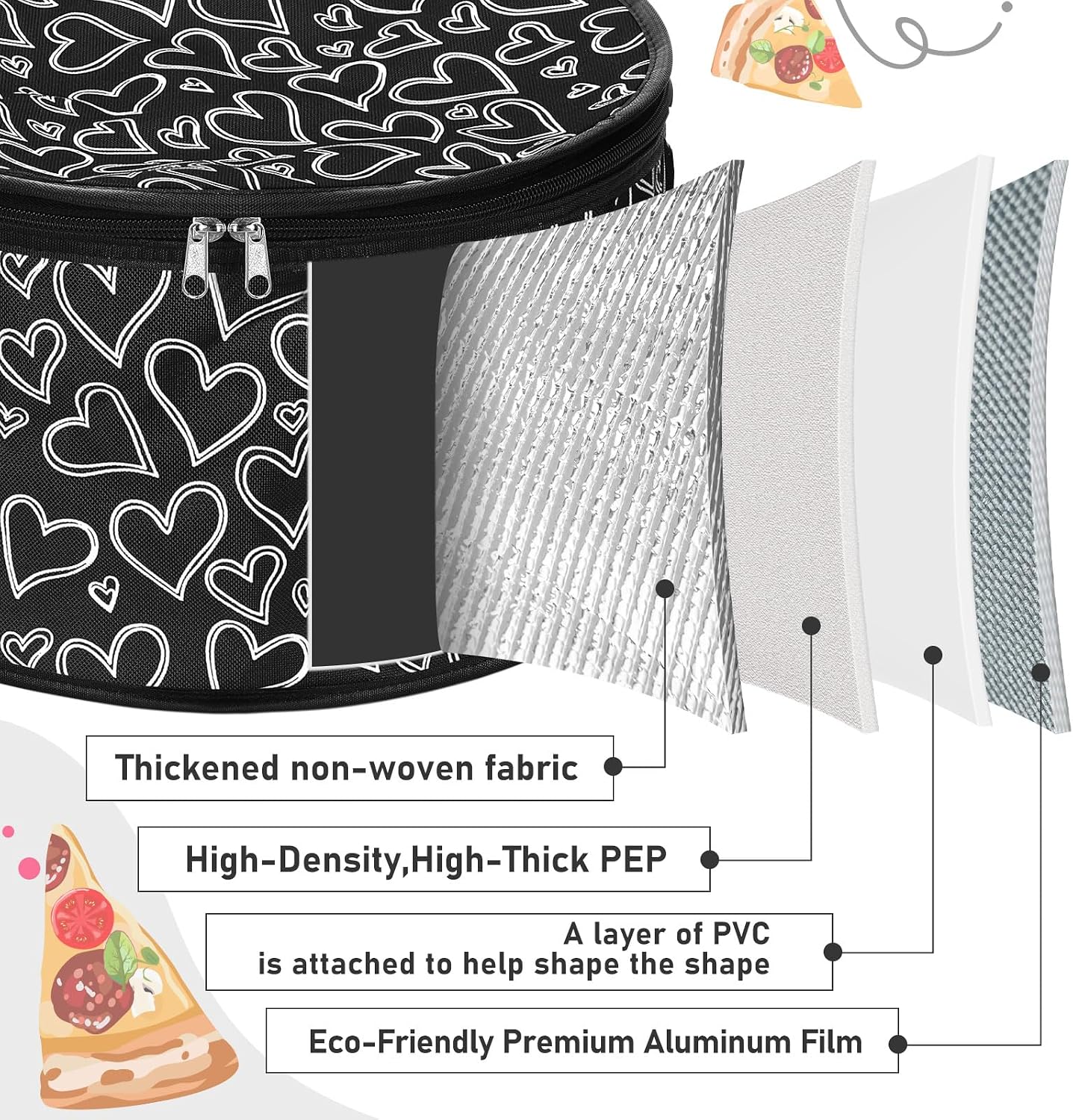 Pickmesh Round Pie Carrier 12 x 7 Inch Insulated Casserole Carriers with Lid and Detachable Handle for Hot or Cold Food Cake Transport Thanksgiving Christmas Gift(Cyan White Zigzag)