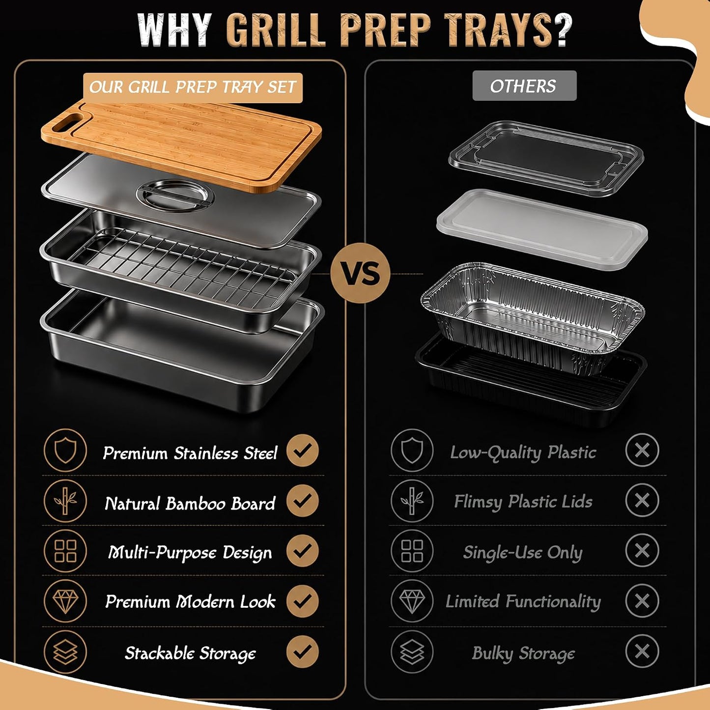Grill Prep Trays & Serve Set, Stainless Steel BBQ Grill Carrying System with Deep Tray, Shallow Tray, Lid & Cutting Board, Large Capacity Marinating Tray, Portable Grill Container for Outdoor Cooking