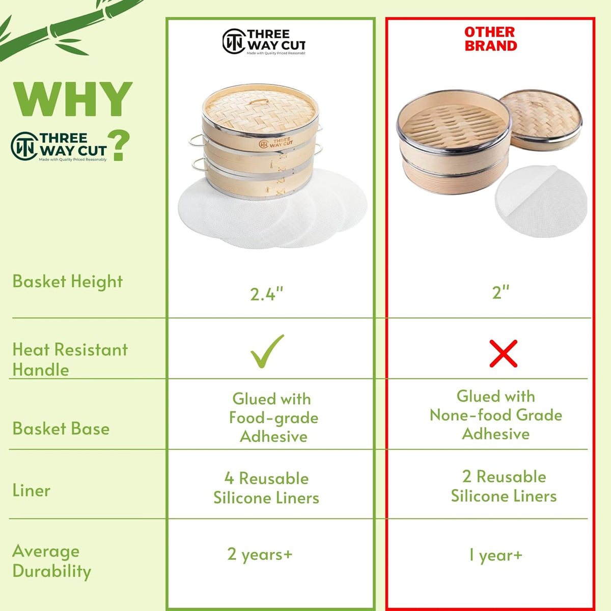 Dumpling Bamboo Steamer 10 Inch 2 Tier Wooden Basket With Handle, Reusable Silicone Liner, Kit For Cooking Baby Bao Bun, Dim Sum, Rice Potsticker Steaming Chinese Asian Food & Vegetables