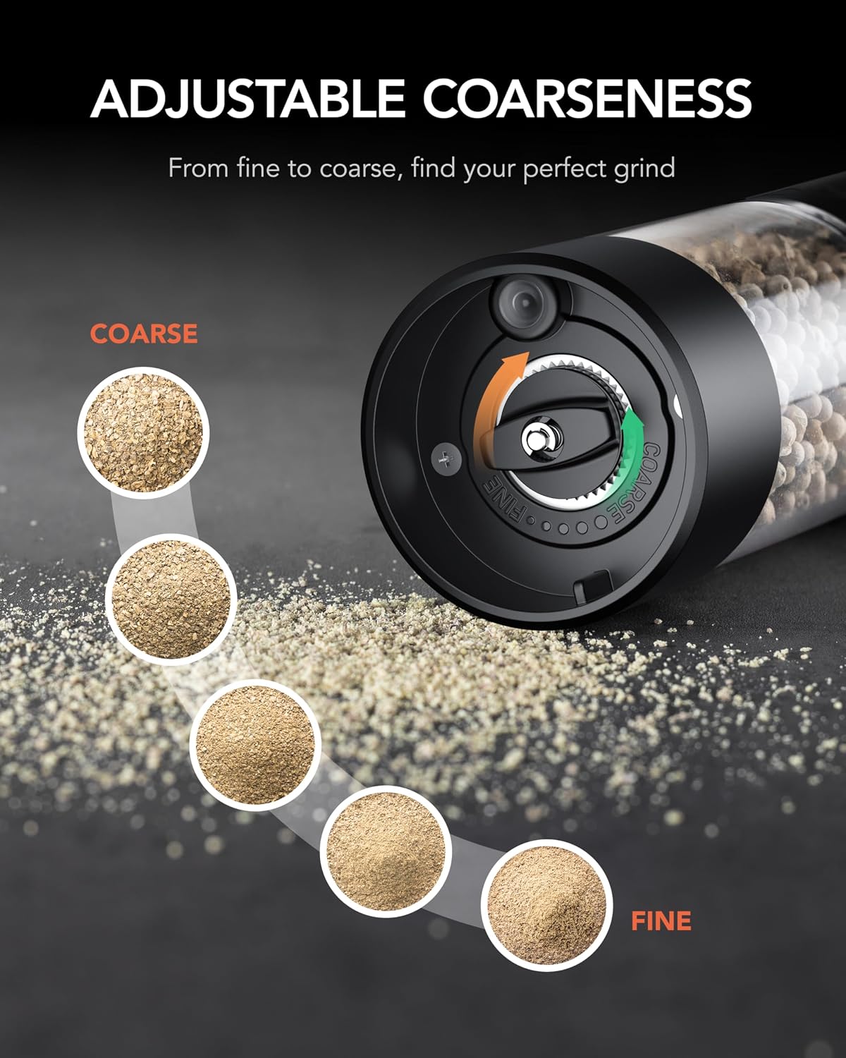 FORLIM Electric Salt & Pepper Grinder Set, Rechargeable 2 Pack, Black White