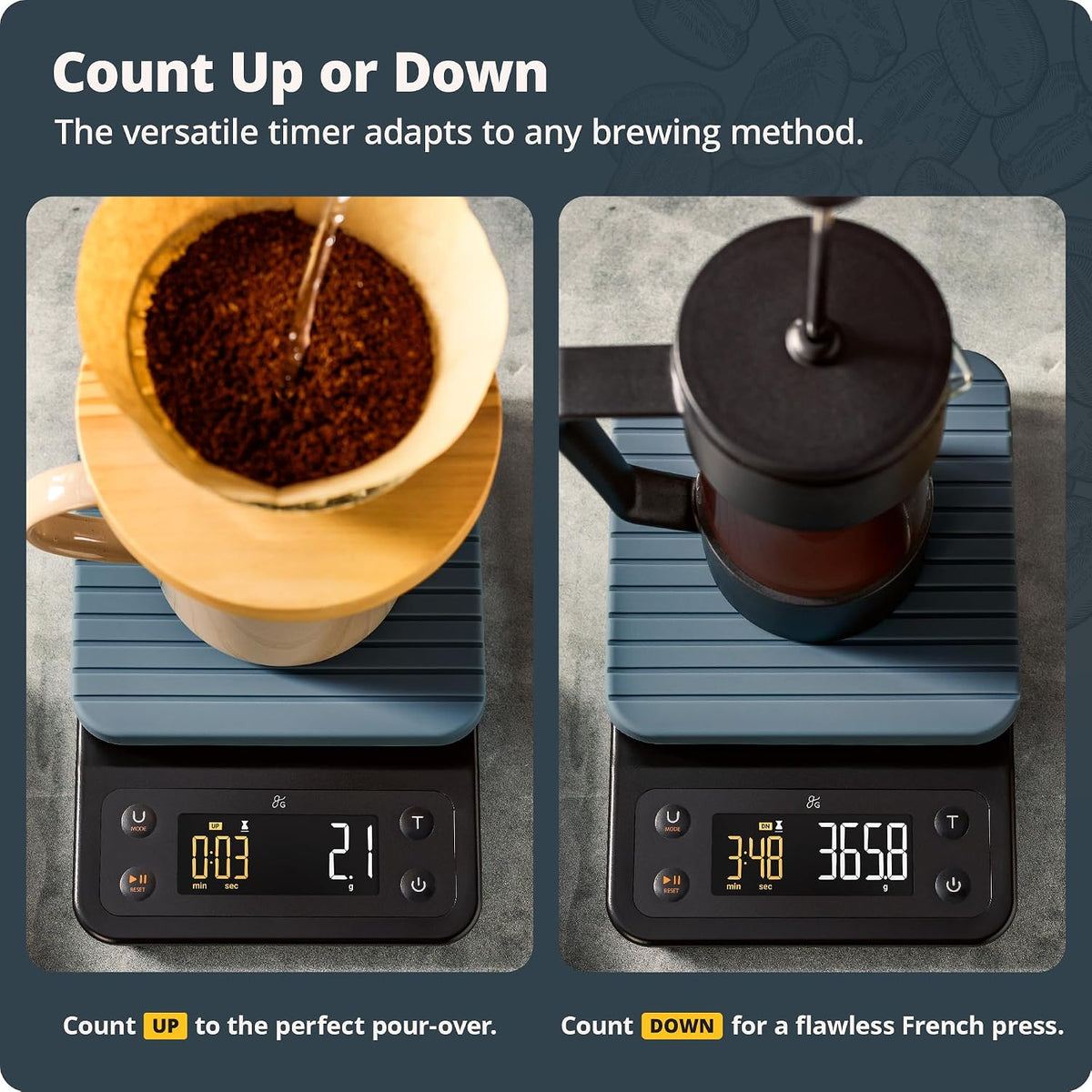 Greater Goods Coffee Scale with Timer, 0.1g Precision for Espresso & Matcha