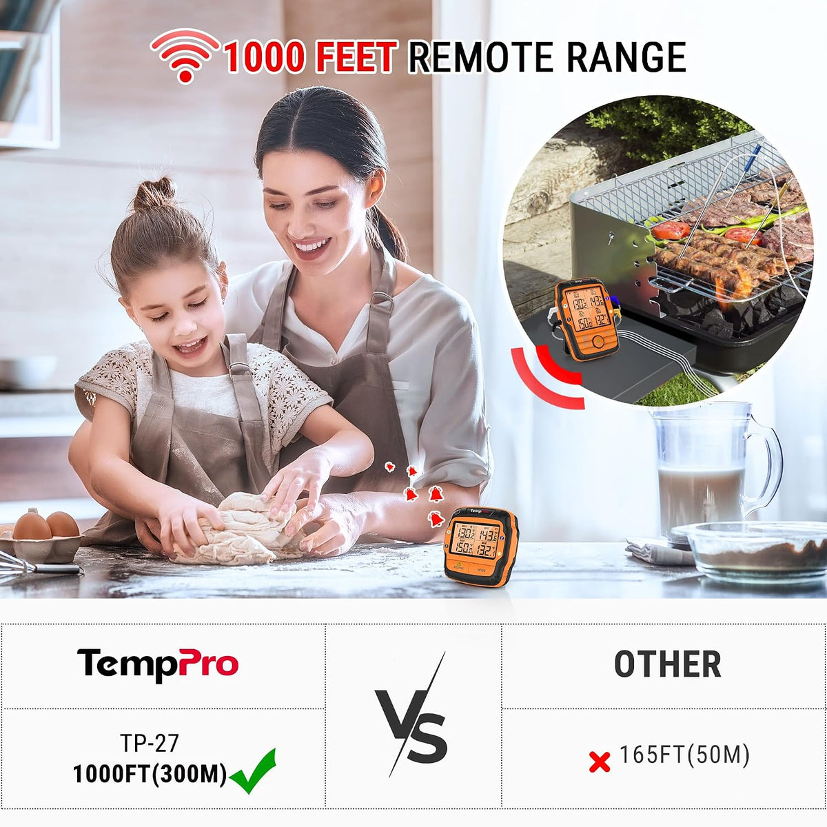 TempPro TempSync 1000FT Wireless Meat Thermometer for Grill with 4 Probes