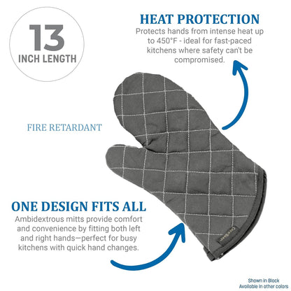 Oven Mitts, San Jamar BestGuard, Professional Grade, 15", Pair, Black