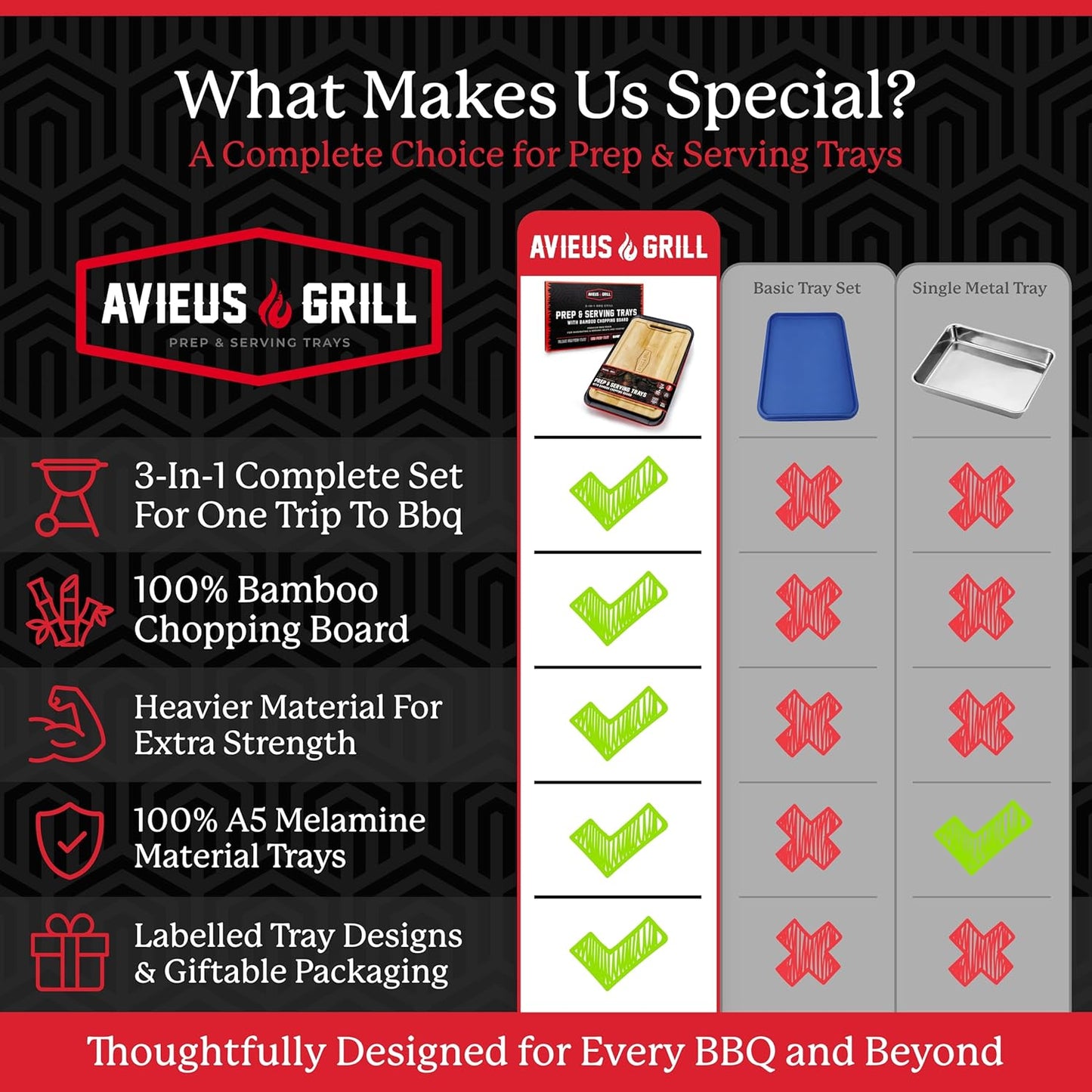 AVIEUS Grill Prep and Serve Trays | Set of 2 Stackable, Melamine Trays | Serving Tray & Marinating Tray | Serving Platter for Plating Food & BBQ Prep Tub for Marinating Meats | Grill Accessories |