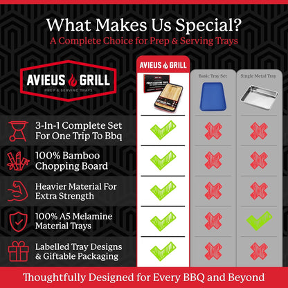 AVIEUS Grill Prep and Serve Trays | Set of 2 Stackable, Melamine Trays | Serving Tray & Marinating Tray | Serving Platter for Plating Food & BBQ Prep Tub for Marinating Meats | Grill Accessories |