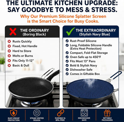 Silicone Splatter Screen for Frying Pan, 13” Navy – Grease & Oil Splatter Guard, Heat Resistant, Dishwasher Safe, Foldable Handle with Sleeves – Splash Guard Fits 10–12” Pans, Most 13” Skillets