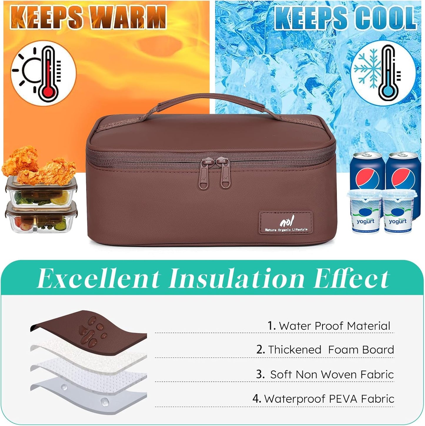 NOL Mini Insulated Lunch Bag for Women Men Kids | Small Leakproof Reusable Lunch Tote | Fits 6 Cans 330ml | Thermal Cooler for Work School Picnic Camping, Navy blue