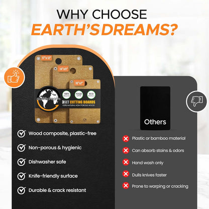 Earth's Dreams Composite Wood Cutting Board Set of 3 – Built In Juice Groove, Dishwasher Safe,Cutting Boards for Kitchen – Large, Medium & Small Non-Slip Wood Charcuterie & Chopping Boards (Tan/Black)