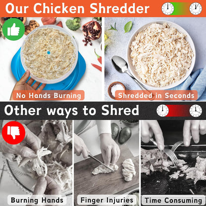 Chicken Shredder Tool Twist Large – 10.2 Inch Non Slip Meat Shredder with Removable Tray- BPA Free, Dishwasher Safe, Heat Resistant Chicken Breast Shredder with Handle & Serving Tong