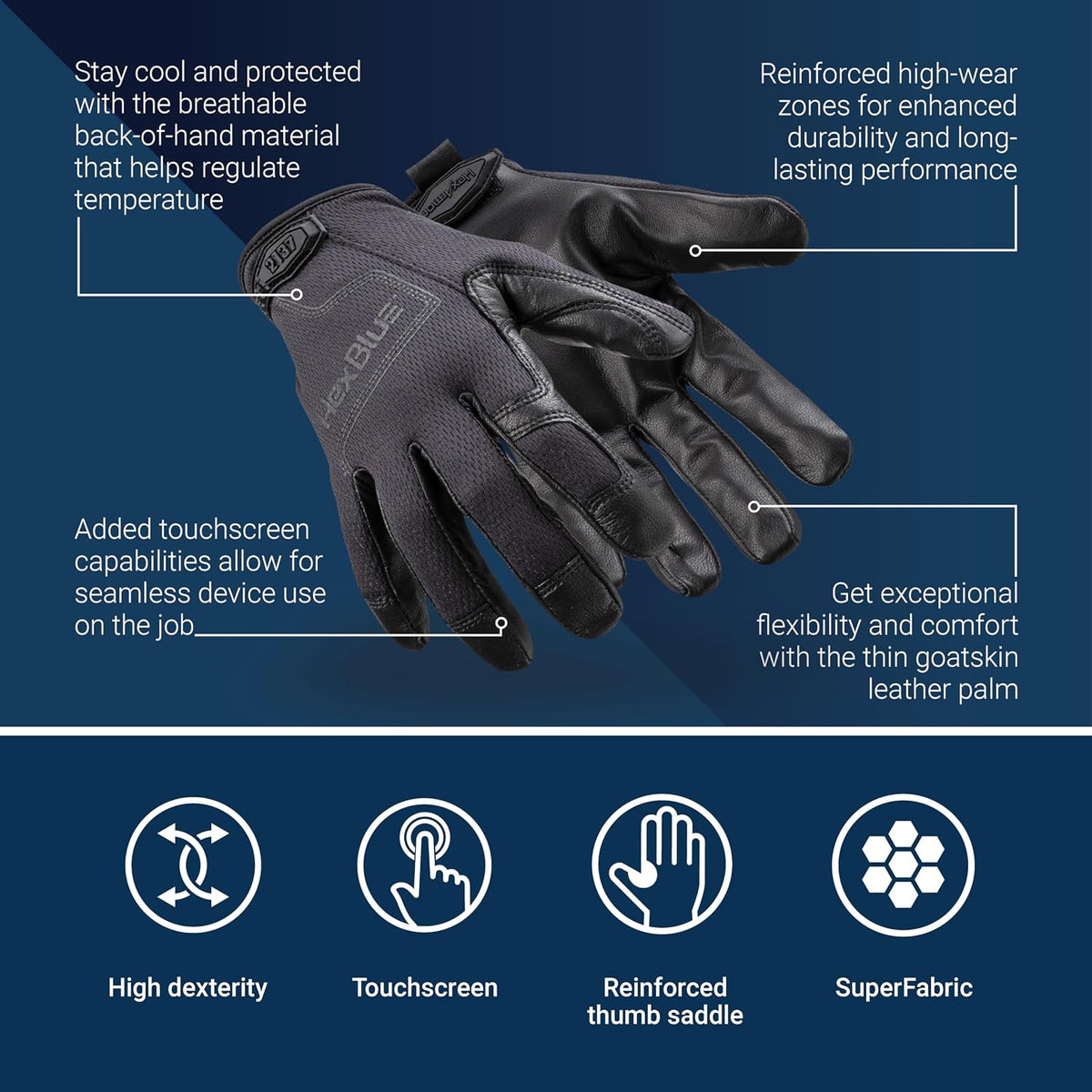 HexArmor Cut-Resistant Safety Work Gloves | HexBlue Series