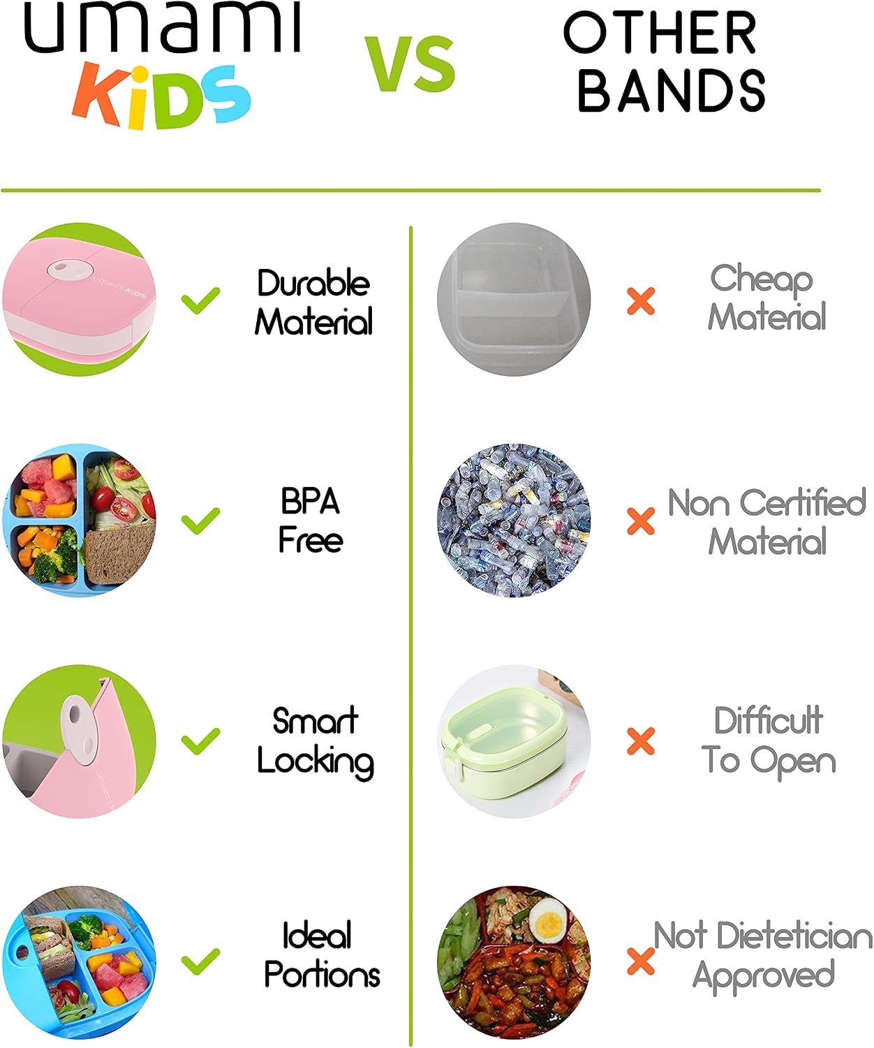 Umami All-in-1 Bento Box for Kids, Ice-pack & Utensils Included, 100% Leakproof & BPA free, Parents' favorite Lunch Box Kids (Green, 27 oz)