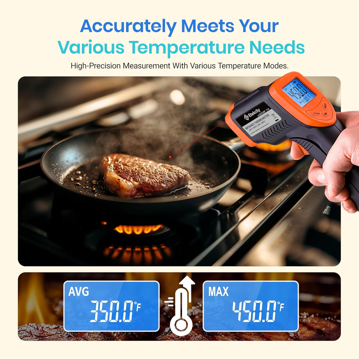 Etekcity Infrared Thermometer Laser Temperature Gun, -58°F~1130°F