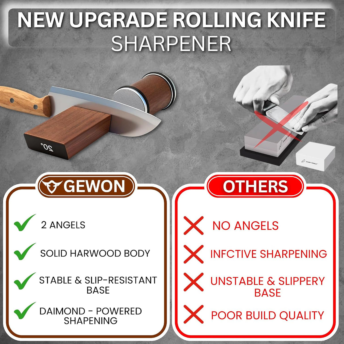 Rolling Knife Sharpener Kit with Diamond & Ceramic Disc (Stainless Steel)