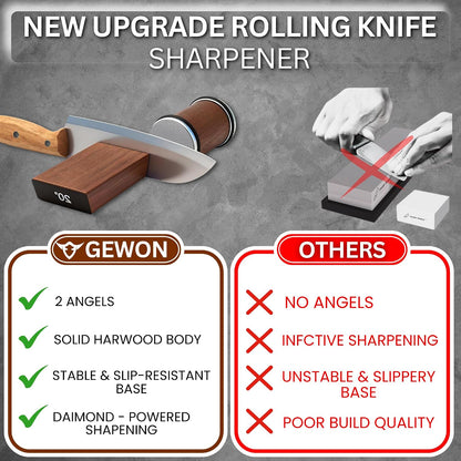 Rolling Knife Sharpener Kit with Diamond & Ceramic Disc (Stainless Steel)