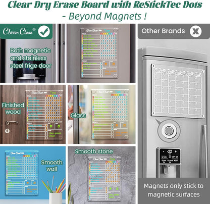 Clear Non-Magnetic Meal Planner Set for Fridge - Dry Erase Transparent Menu and List Board - Sticks to Wall, Glass, Door, Any Smooth Surfaces