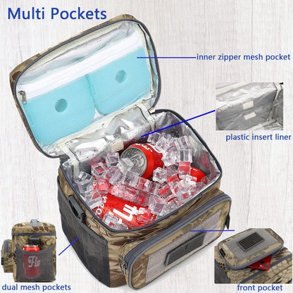 FlowFly Lunch Bag, Insulated Cooler, Thermal Lunch Box Tote with MOLLE/PALS Webbing, Adjustable Padded Shoulder Strap, for Tactical Men Women Adults and Boys Girls Kids (Cyan, Medium)
